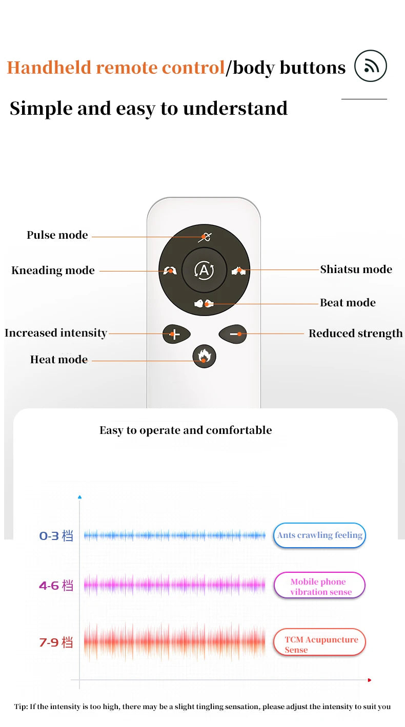 New Smart Electric Shoulder Neck Massager 4D Magnetic Pulse Heated Fatigue Pain Relief Cervical Massage with Remote Control